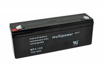 multipower MP4-12D Hochstrom