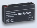 multipower MP1,2-6